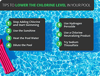 Tips to Lower the Chlorine Level in Your Pool 