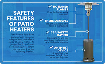 CSA Safety Rating